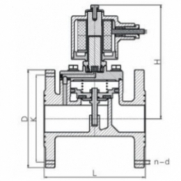不銹鋼法蘭電磁閥結(jié)構(gòu)圖